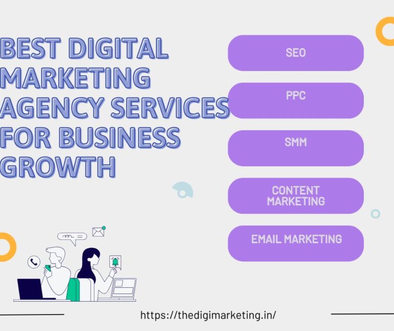Best Digital Marketing Agency Services